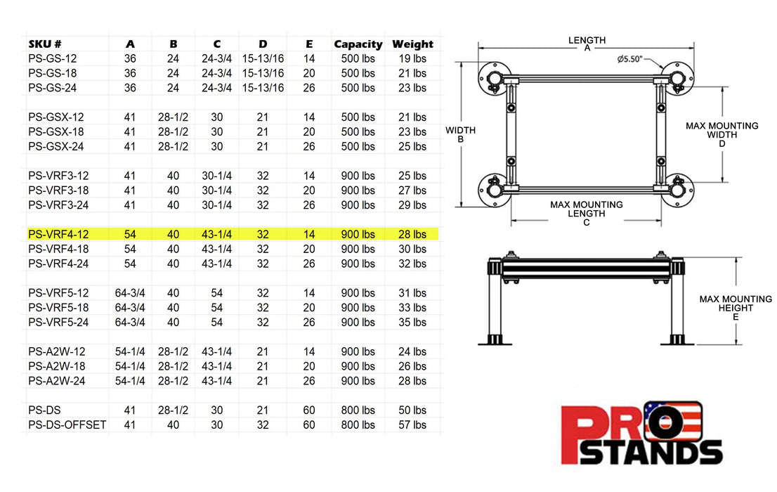 Aluminum 4ft VRF/VRV Stand - 12" Tall