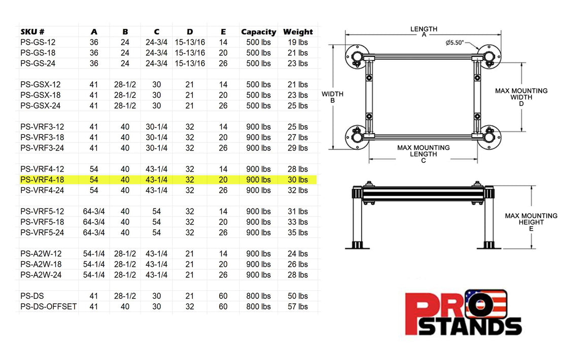 Aluminum 4ft VRF/VRV Stand - 18" Tall