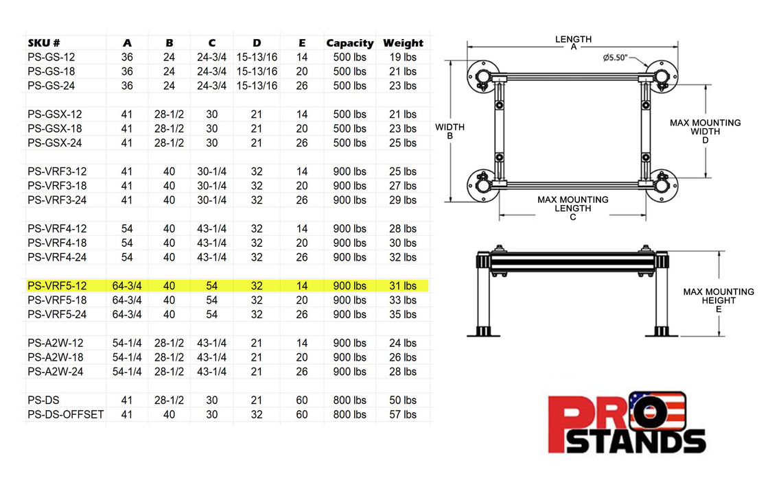 Aluminum 5ft VRF/VRV Stand - 12" Tall