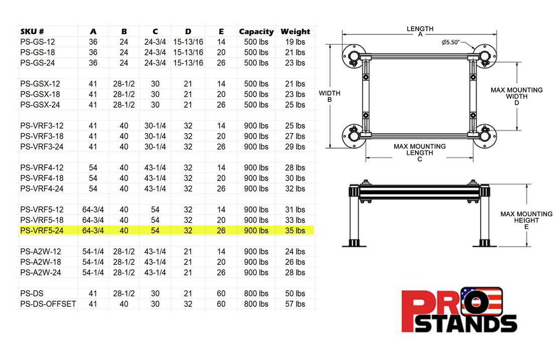 Aluminum 5ft VRF/VRV Stand - 24" Tall